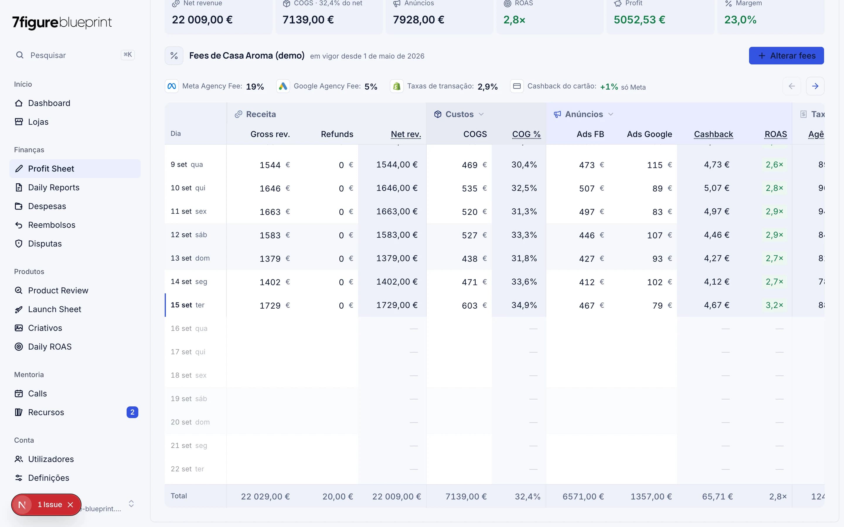 A Profit Sheet de um mês